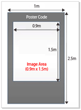 Poster Presentation