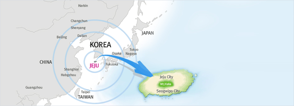 Access to Jeju Island