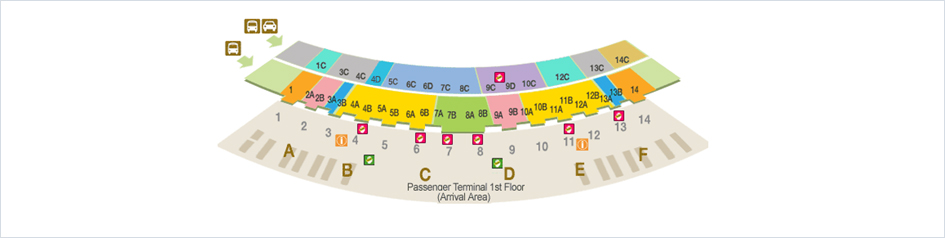 Bus Ticketing Offices