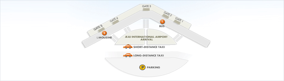 By Airport Limousines